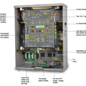 MAX SOLAR CONTROL BOX